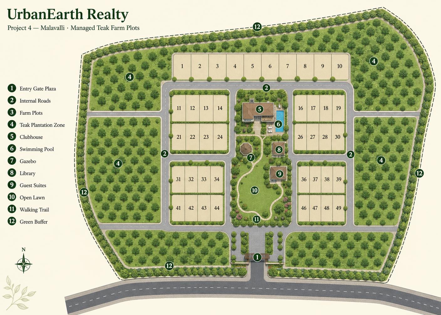 Project 4 Malavalli master plan showing farm plot clusters, teak plantation zones, clubhouse and pool precinct, gazebo, lawns, walking trails, internal roads and green buffers